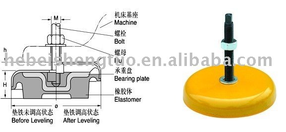 anti-vibration machine pad