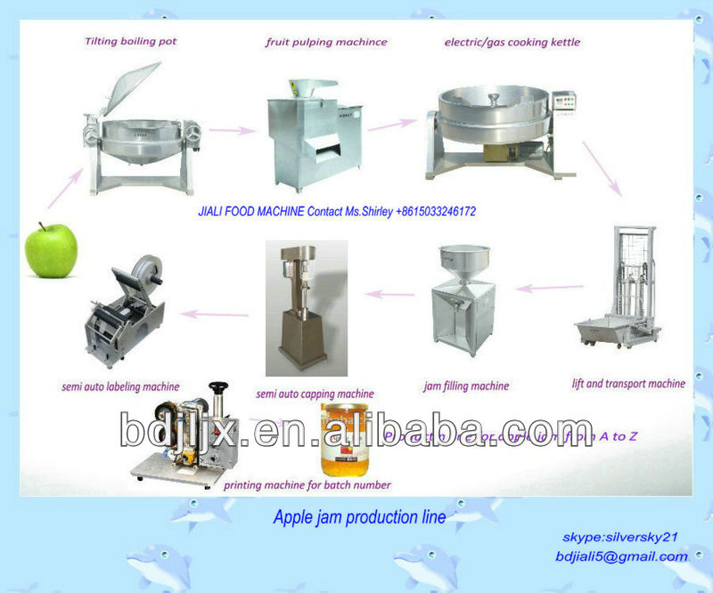 Apple jam processing machinery