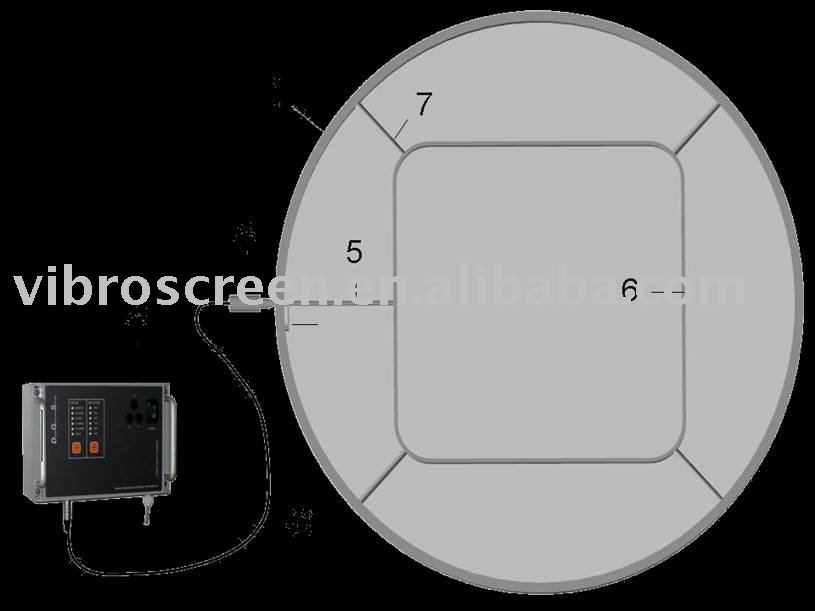 Artech Ultrasonic Screening