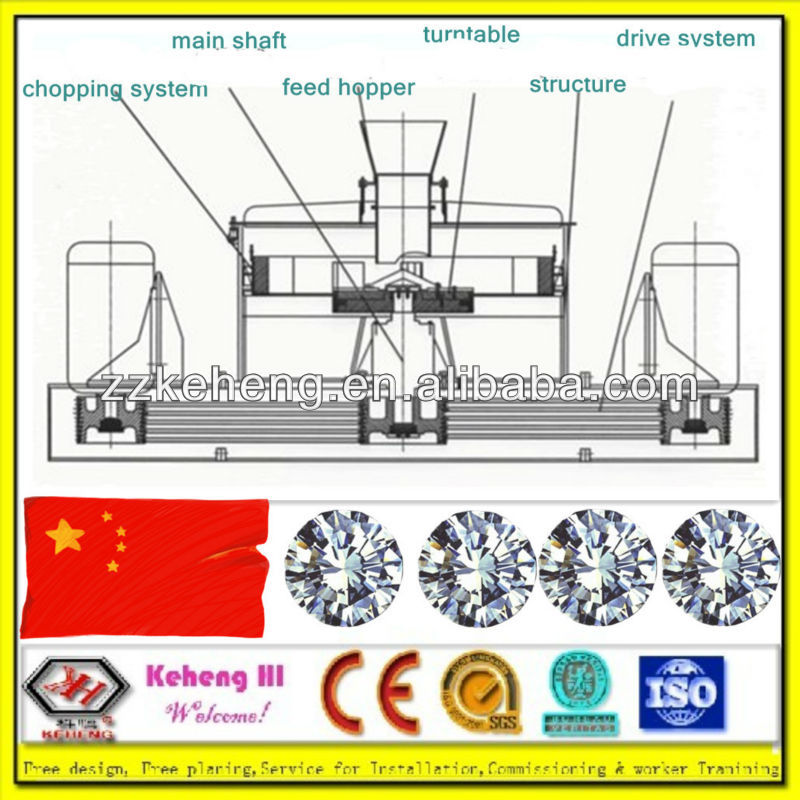 Artificial sand making machine of overwhelming competive