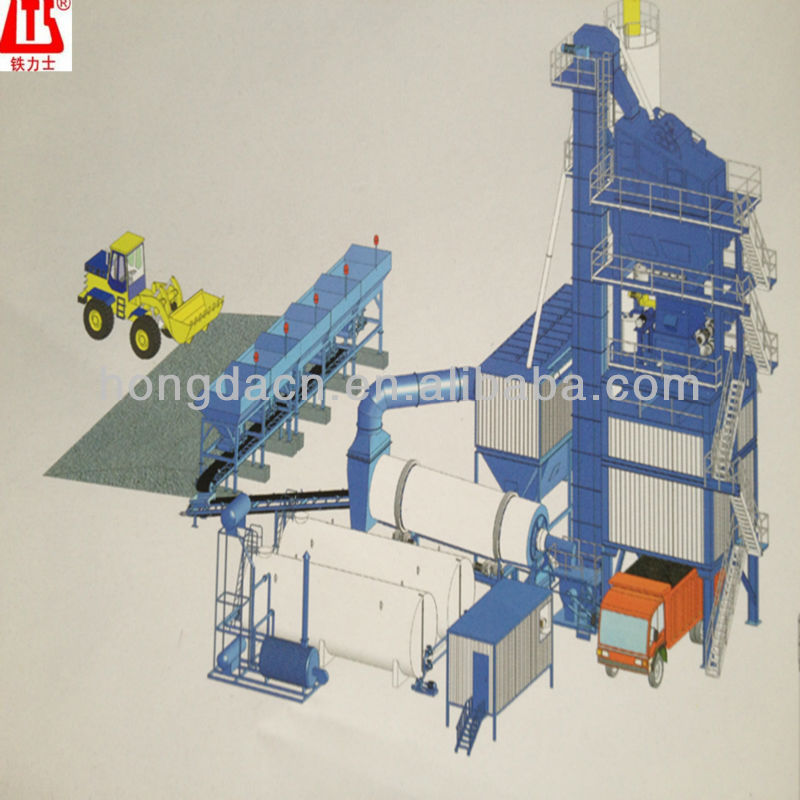 Asphalt Mixing plant LB1000 working capacity 80t/h