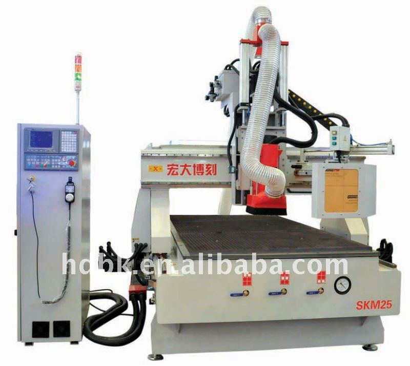 ATC machinery woodworking / woodworking machinery