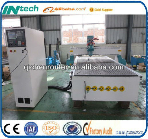 ATC QC1325 auto tools changer cnc router