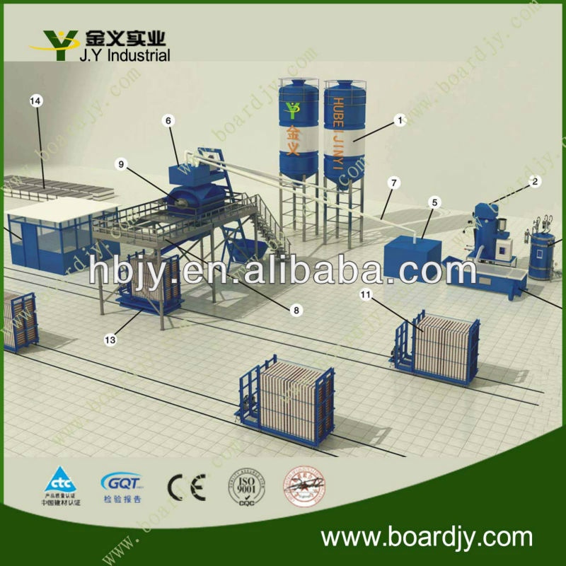 Australian standard sandwich wall panel production line