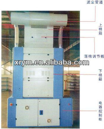 auto cotton feeding machine 1171D