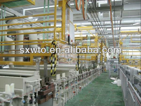 Auto gantry type rack plating line