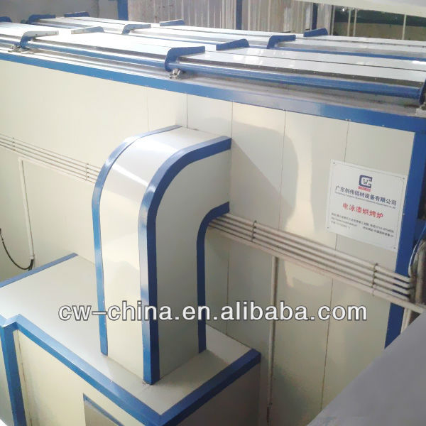 Auto paint oven/heat oven for e-coat line