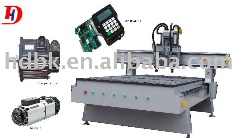 Auto -tool changing woodworking machine