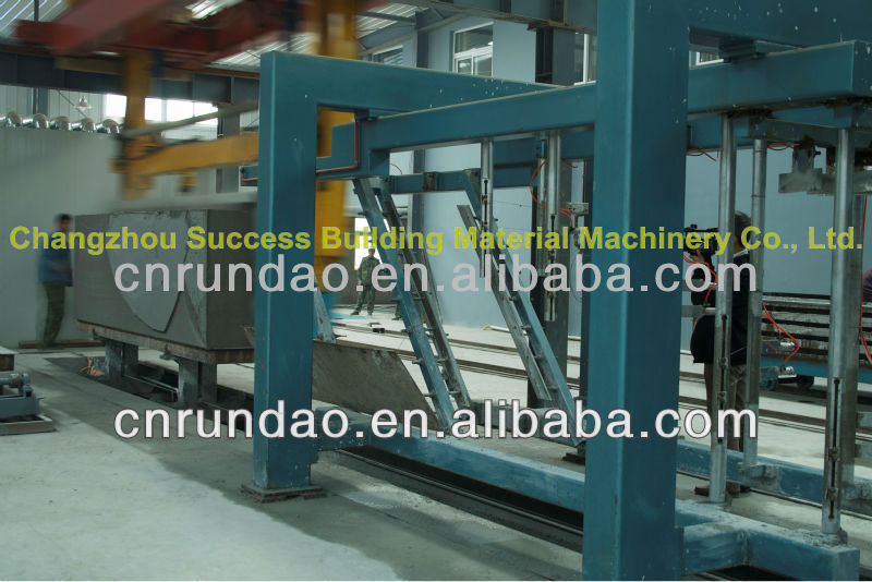 Autoclave Aerated Concrete Production Line(AAC Plant)