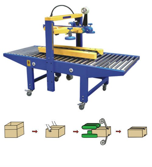 automatic adhesive type seamer