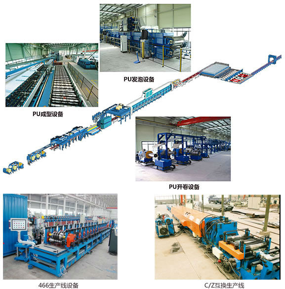 Automatic continues PU panel production lines, producing machines