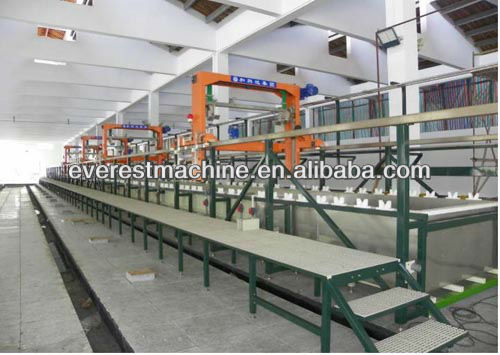 Automatic Copper Plating Machine