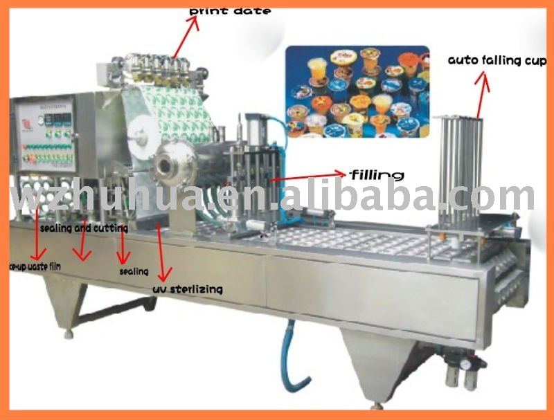 Automatic cup jelly juice filling and sealing machine