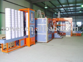 Automatic filling line