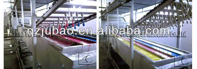 Automatic Latex balloon making machine