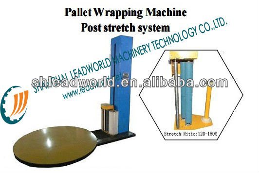 Automatic pallet wrapping machine