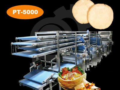 Automatic Pita Bread Machine