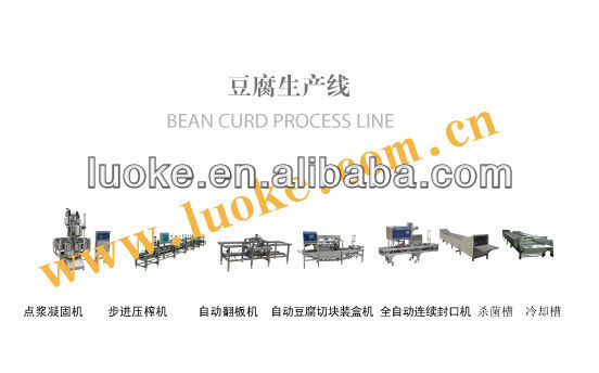 Automatic soyamilk production line