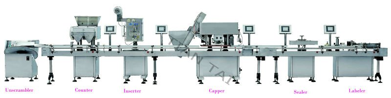 Automatic Tablet/Capsule Counting and Filling Packing Line