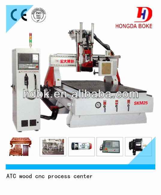 Automatic tool changing woodworking machine price for sale