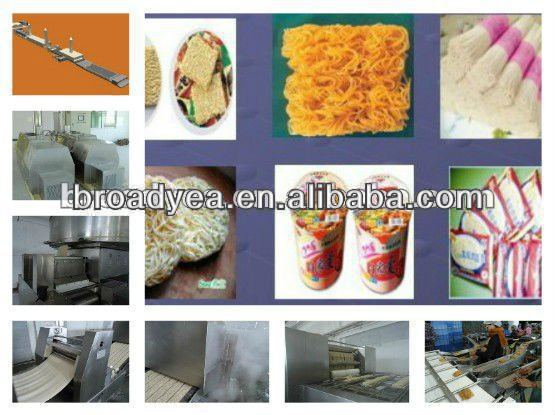 automation control system of instant noodle production line/food machine/quick noodle equipment