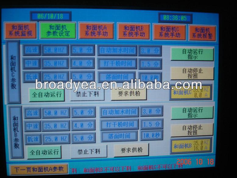 automation control system of instant noodle production line part /processing machine part /food machine part