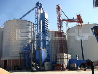 Baichy Grain Dryer hot sale on Alibaba