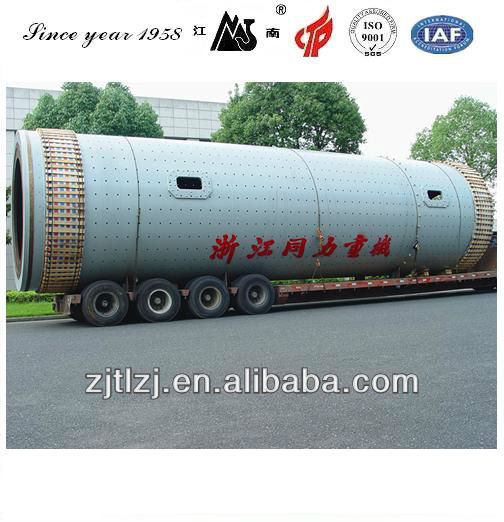 Ball Grinding Mill, Wet Mill