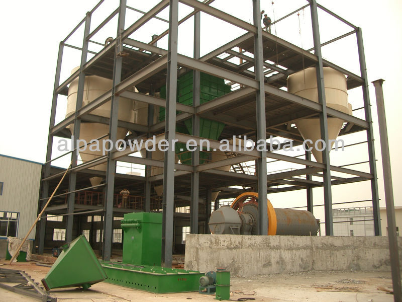 Ball mill and classifying production line