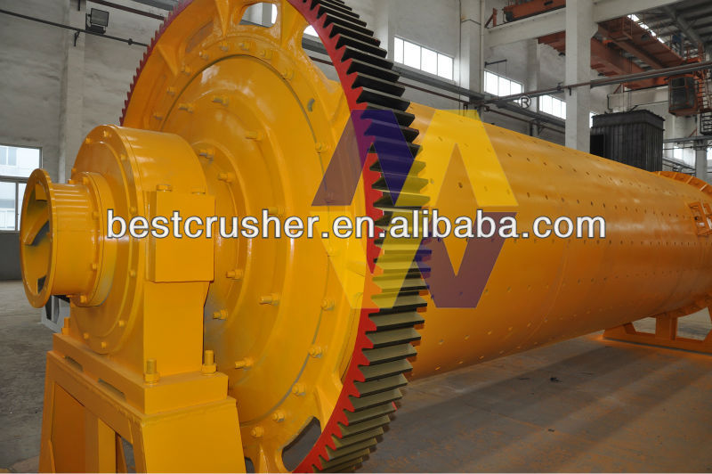 ball mill / ball mill design / ball milling manufacturers