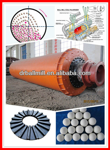 ball mill for kaolinite, iron ore, copper ore, dolomite, bentonite, limestone, concrete,kaolinite