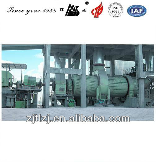 Ball Mill Prices with a 52-year history