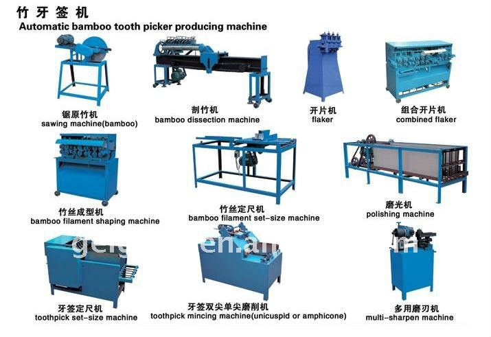 Bamboo Toothpick Machine|Automatic wood Toothpick Machine|Toothpick Production line