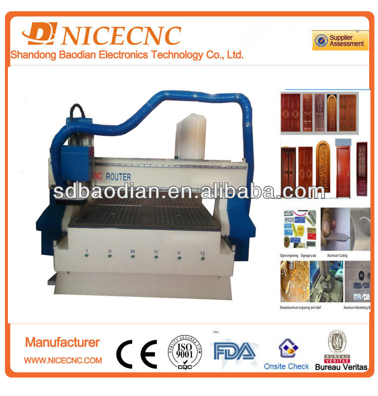 BD1325 woodworking cnc router