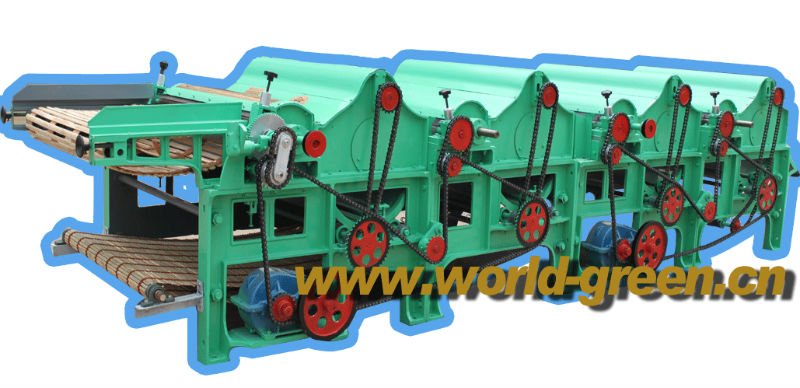 Benefit!!!GM-410 Waste Recycling Machine