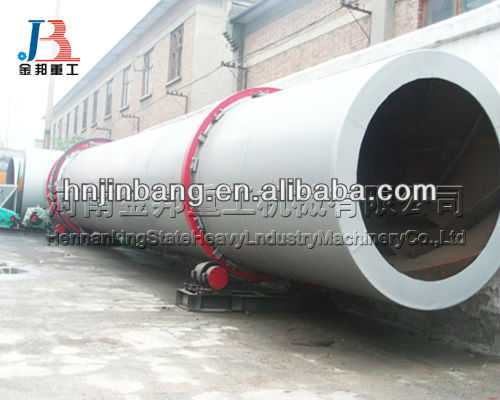 best price given silica sand rotary dryer