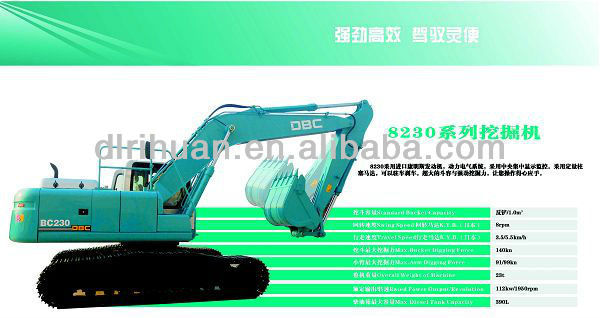 Best Price of 23 Ton Hydraulic Crawler Excavator