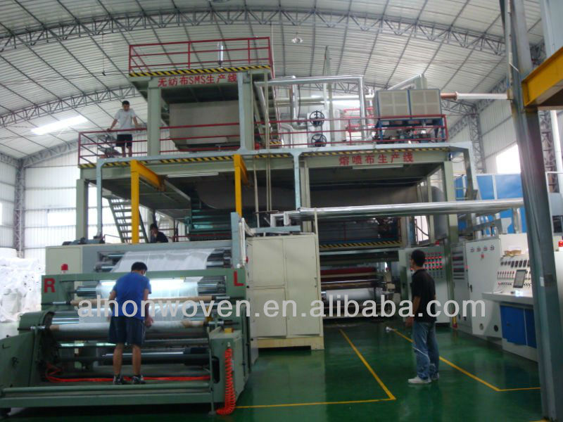 BEST quality nonwoven fabric machinery