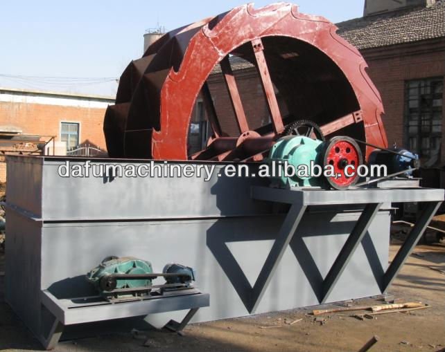 Best quality sand washing machine