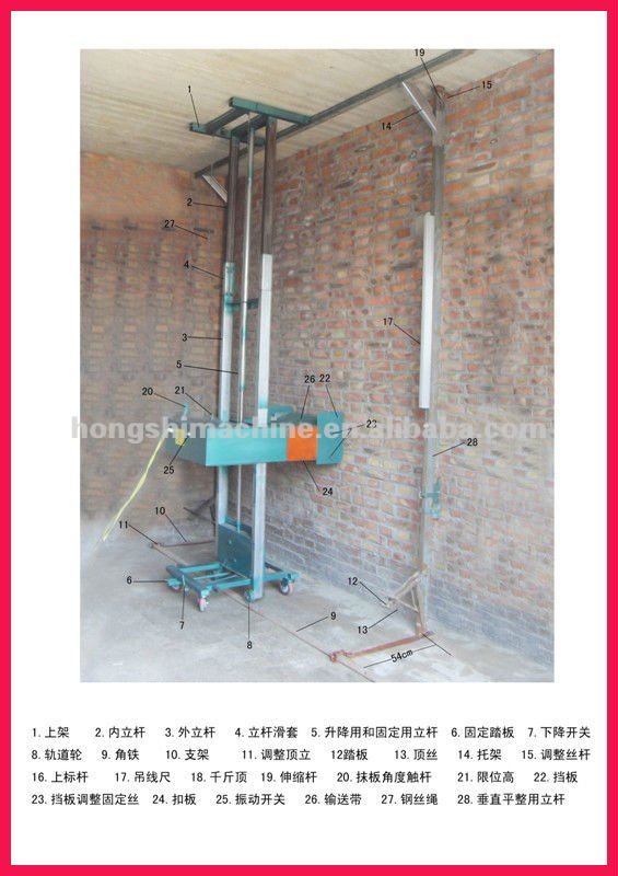 Best selling auto rendering/plastering machine