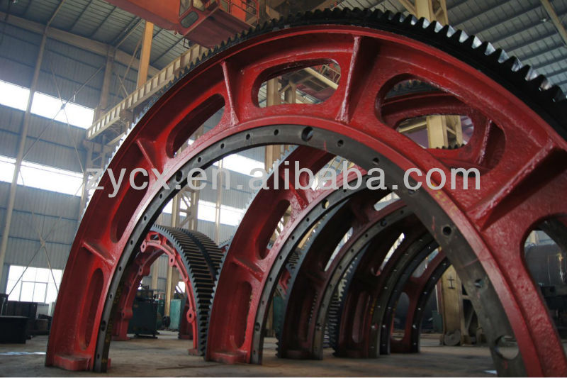 Big gear rim pinion of Ball Mill