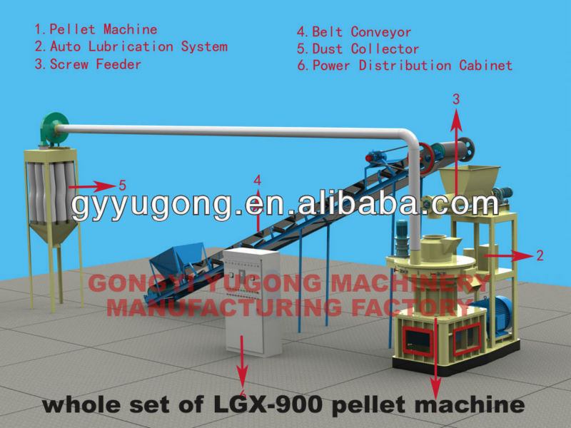 Bio Pellet Machine,Wood Pellet Machine