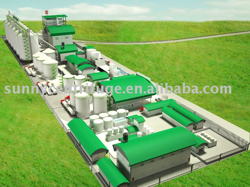 Biodiesel Processing Line Turn-Key