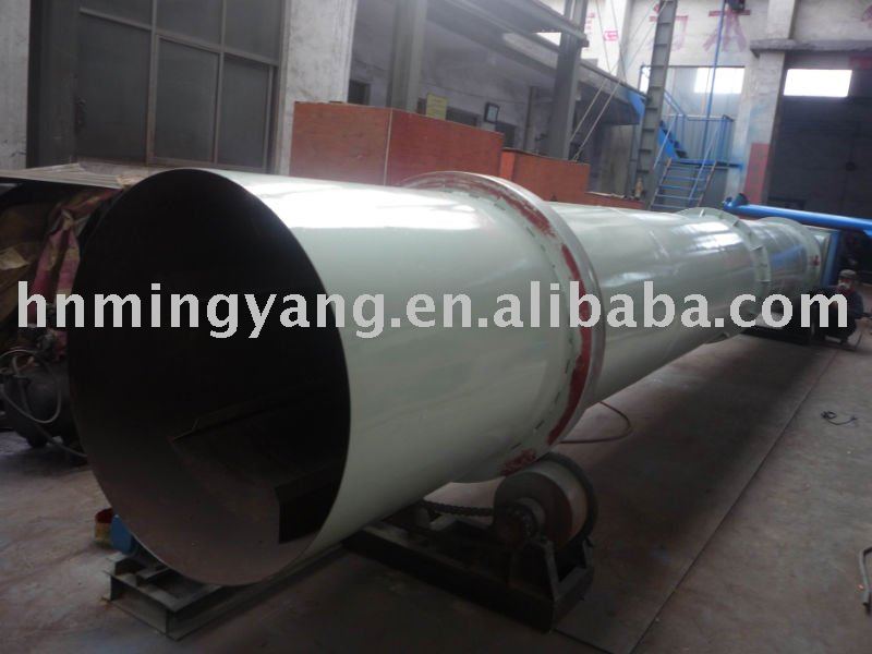 Biomass drying equipments China supplier