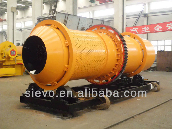 biomass rotary dryer from shanghai / High Efficiency Sawdust Dryer (manufacturer