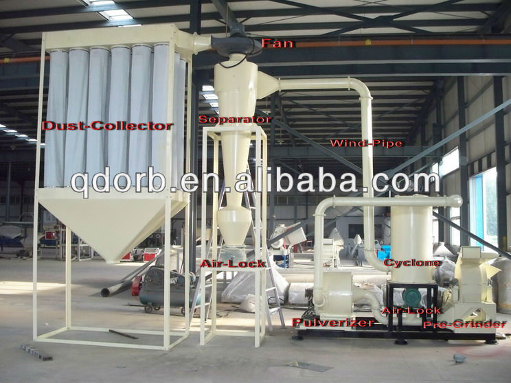 Biomass wood hammer mill manufacturer