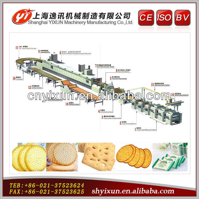 Biscuit Making Machinery biscuit machine Biscuits making line