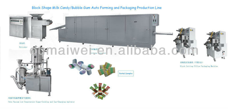 Block Shape Milk Candy/Bubble Gum/Soft Candy Making Machine