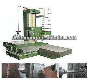 boring machine in stock price China