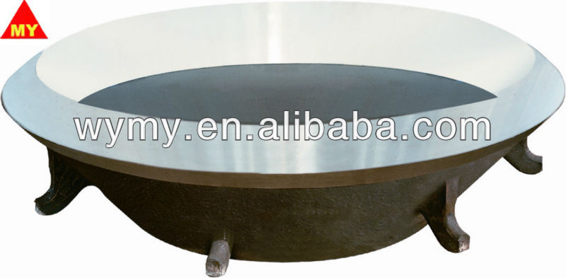 Bowl liner and mantle for cone crusher